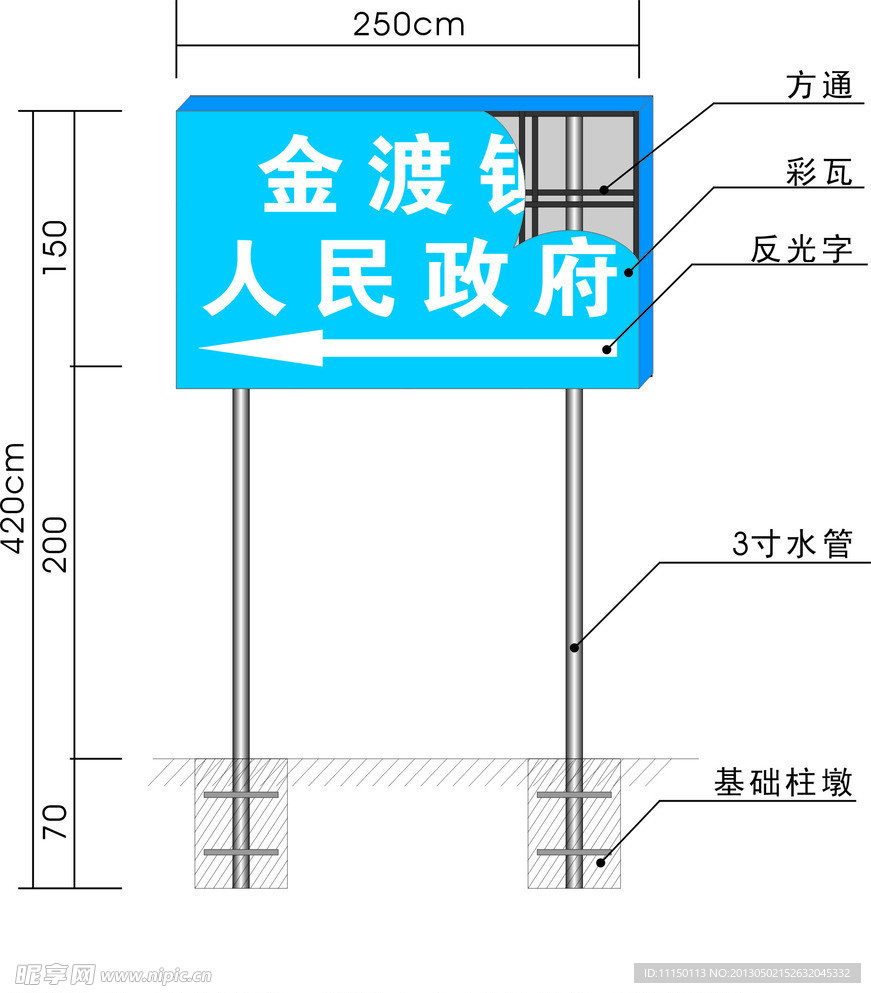 路牌