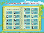 职工信息展板