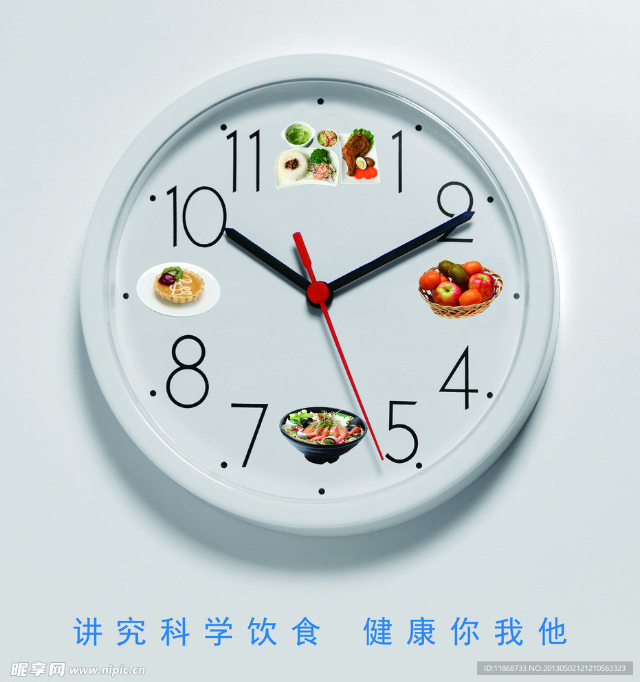 食物时钟