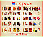 茅台酒大全