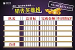 销售英雄榜