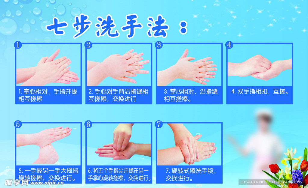七步洗手图