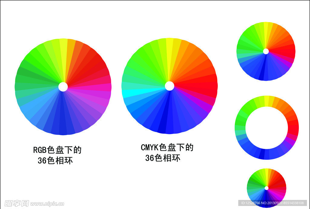 36色色相环图片