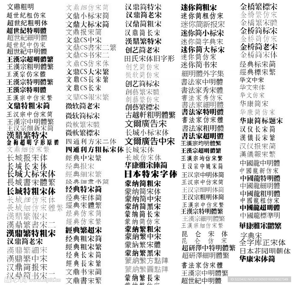 宋体（部分字体不显示）