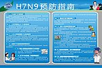 H7N9预防指南