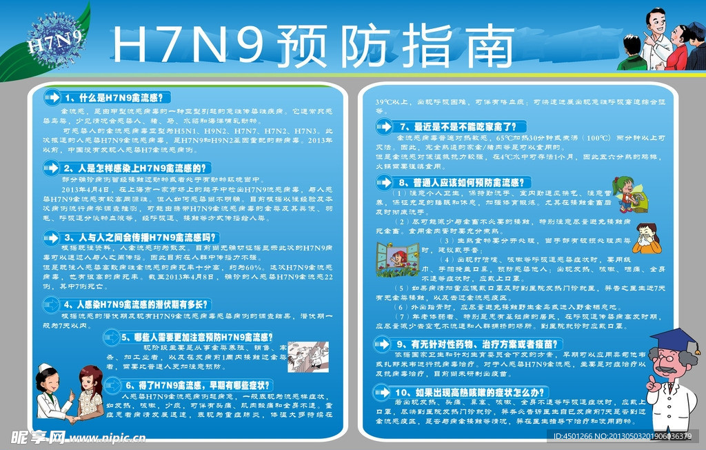 H7N9预防指南