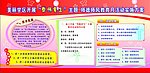 学校宣传栏