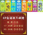 指示灯标签