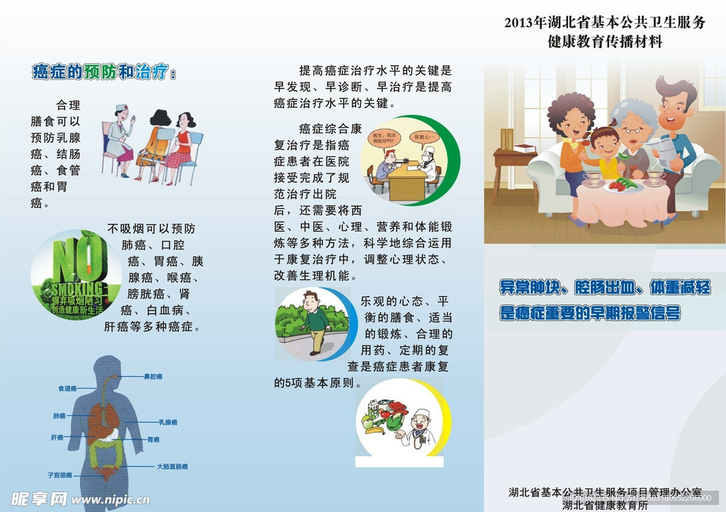 癌症早期信号