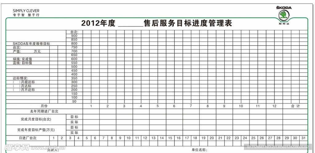 售后服务目标进度管理