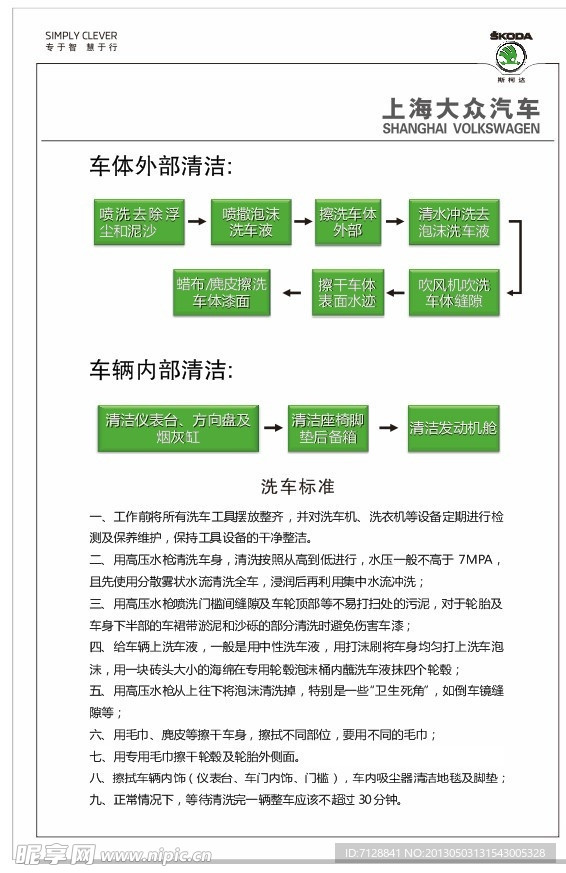 洗车流程