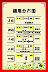 文化馆楼层分布图