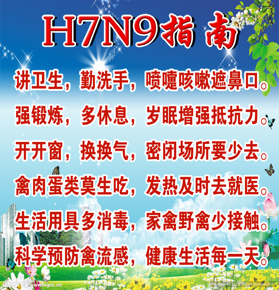 H7N9指南