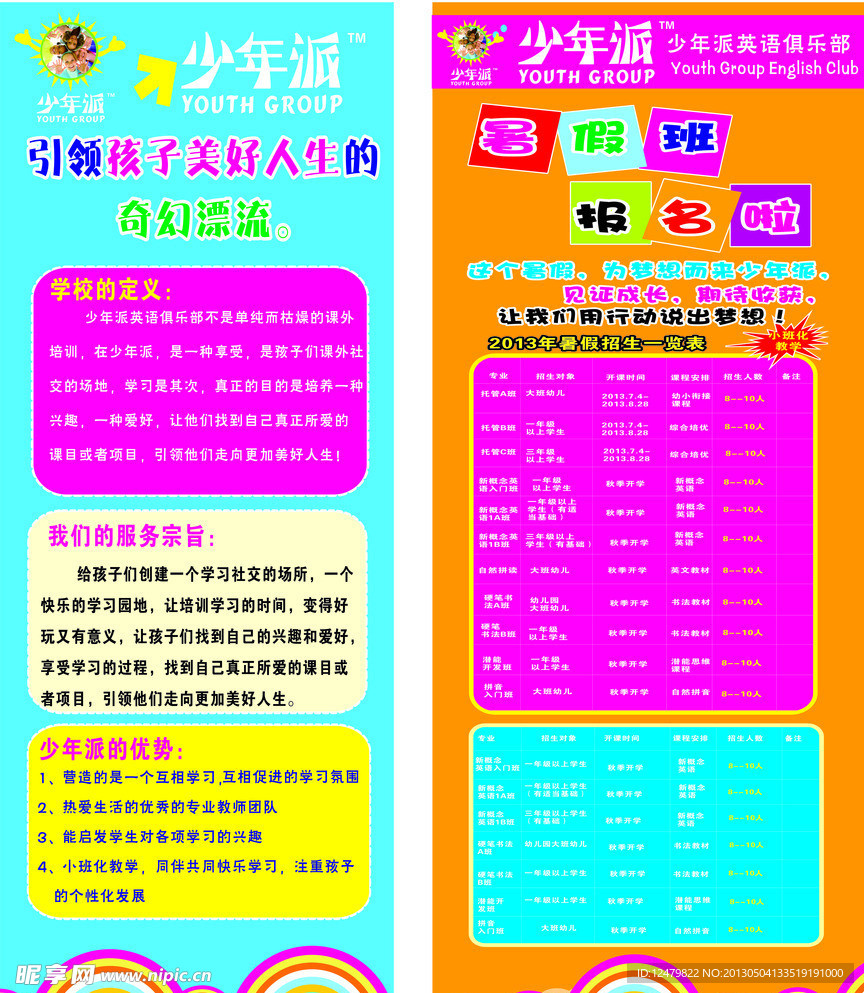 幼儿园培训展板