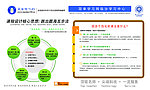 简单学习网
