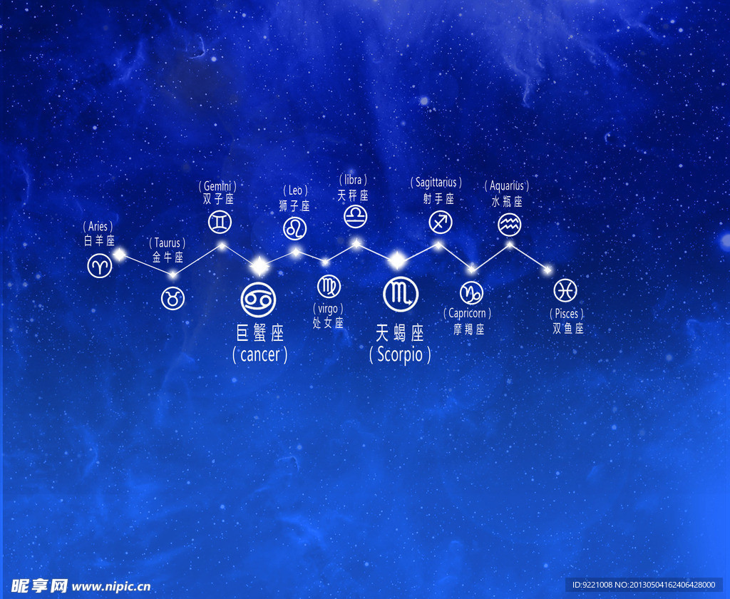璀璨星空 十二星座