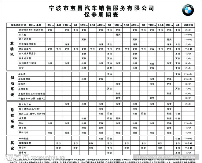 宝马保养周期表