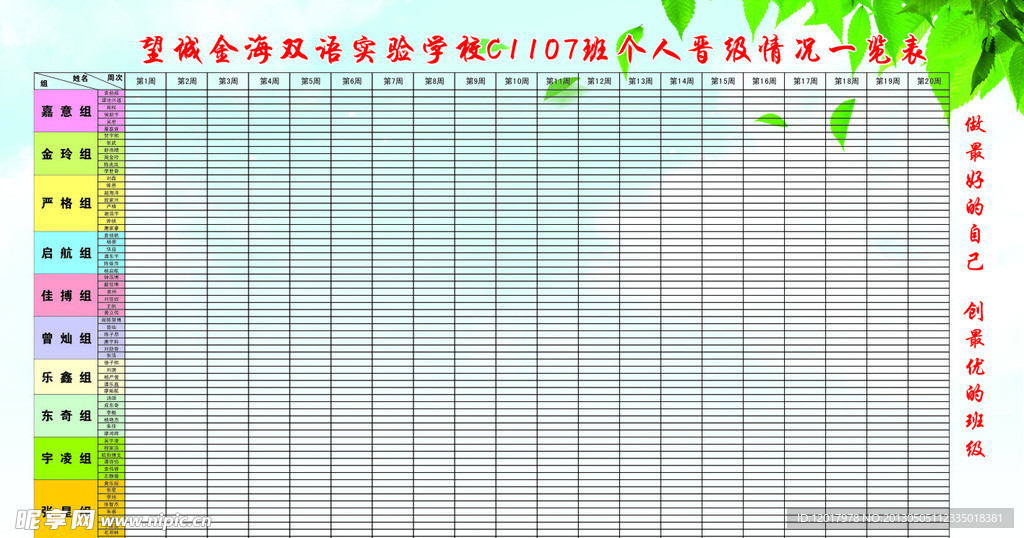 个人晋级情况一览