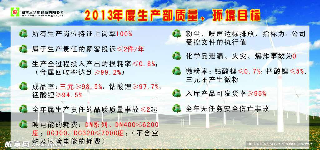 生产部质量环境目标
