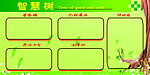 学习园地