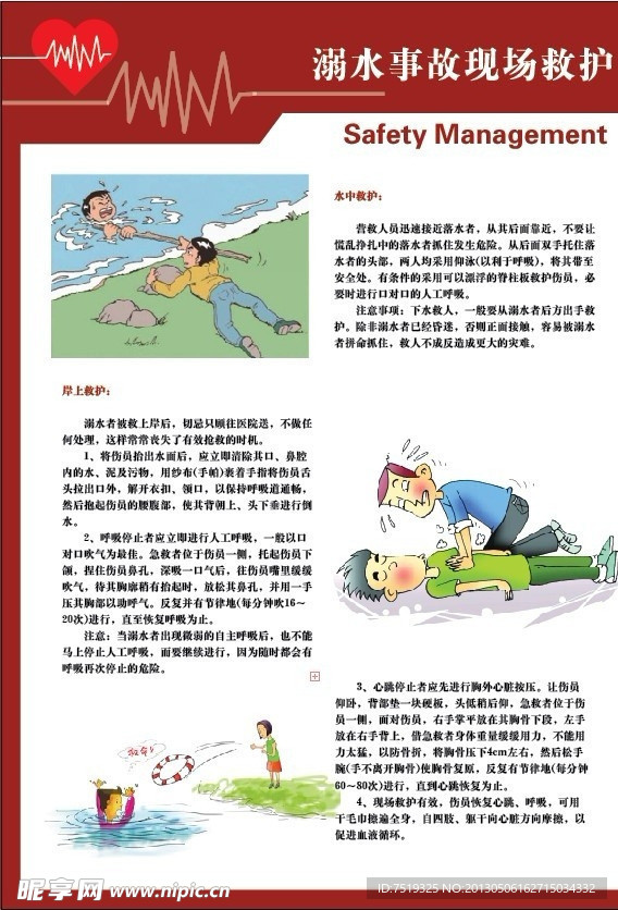 溺水事故救护安全挂图