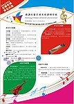 南通儿艺海报