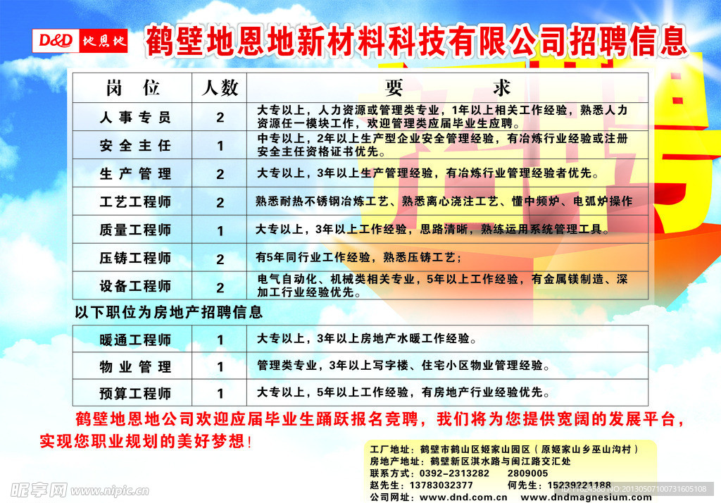 招聘