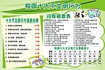 十大不良行为