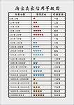 淘宝卖家信誉等级图