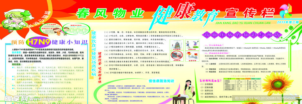 健康教育宣传栏