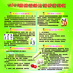 禽流感防治知识