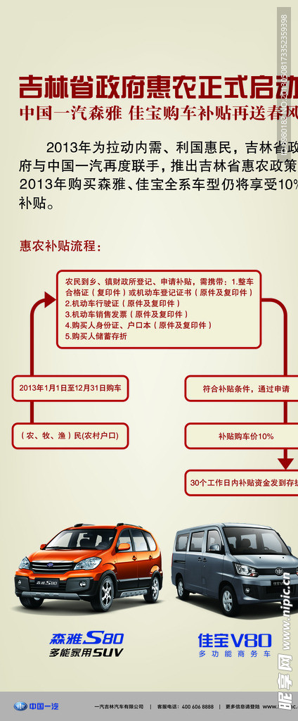 惠农补贴流程海报