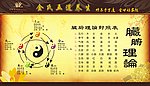 养生脏腑理论
