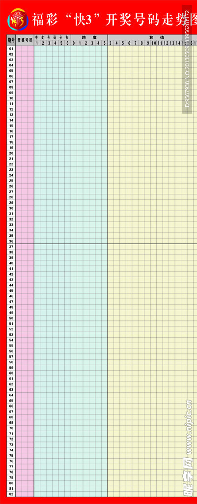 福利彩票号码走势图