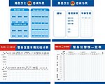 警务区情况标