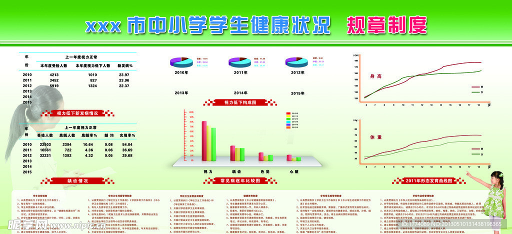 学生健康状况表