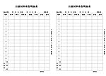 日原材料库存明细表