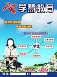 教育海报