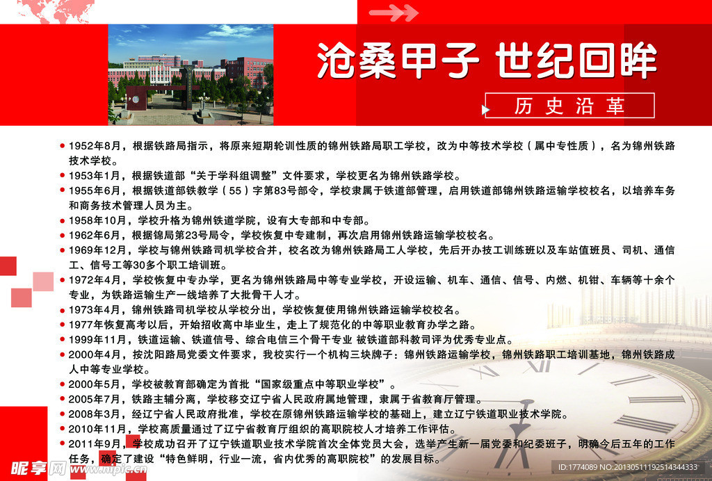 学校展板