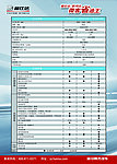 新鸿达参数表