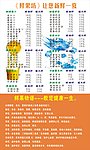 价目表
