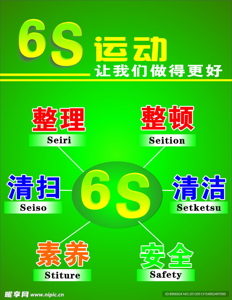 6S运动