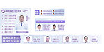 广告banner