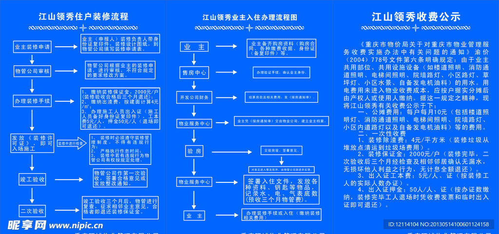 物业管理装修流程