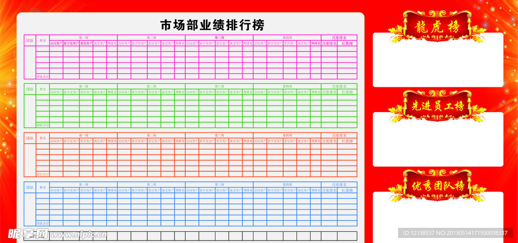 市场部业绩排行榜