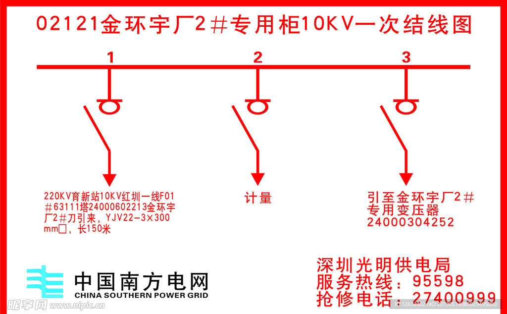 结线图