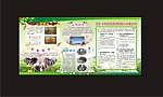 物业公司展板