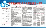 工会规范化建设一览表