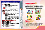 如何预防H7N9禽流