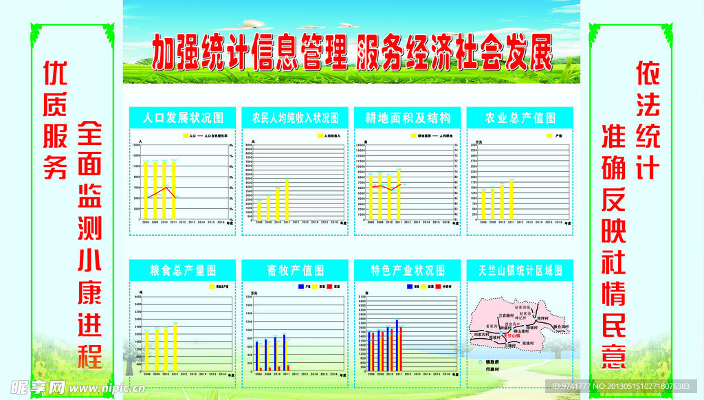 统计